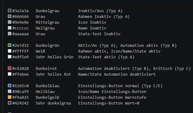 Style Guide für Home Assistant